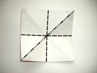 diagrammen voor een gans diagrammen voor een gans