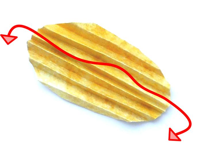 Nep ribbelchips maken Nep ribbelchips maken
