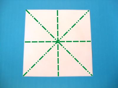 diagrammen voor een zonnetje