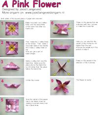 Click on the picture if you want to download these diagrams Click on the picture if you want to download these diagrams