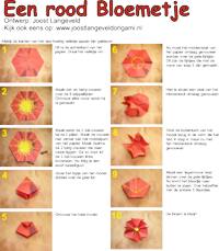 Klik op deze foto om de diagrammen op te slaan Klik op deze foto om de diagrammen op te slaan